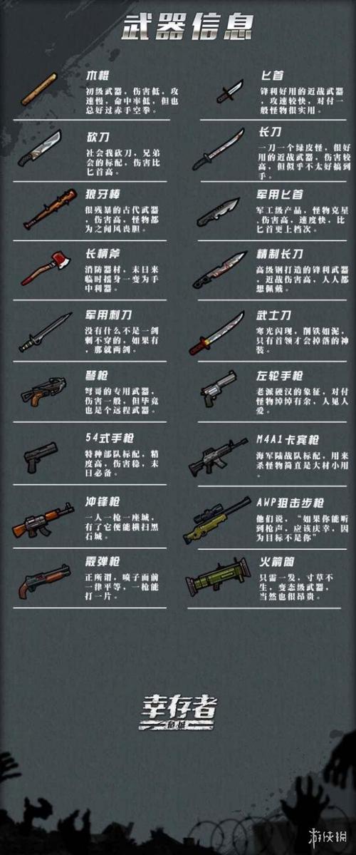 枪手丧尸幸存者无限子弹截图2