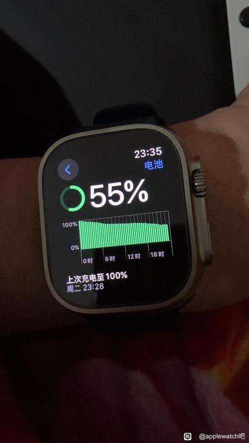 Apple Watch耗电
