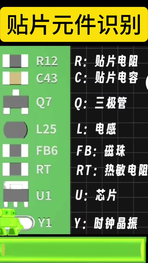芯片引脚顺序口诀