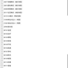 王者荣耀职业选手官方认证代码