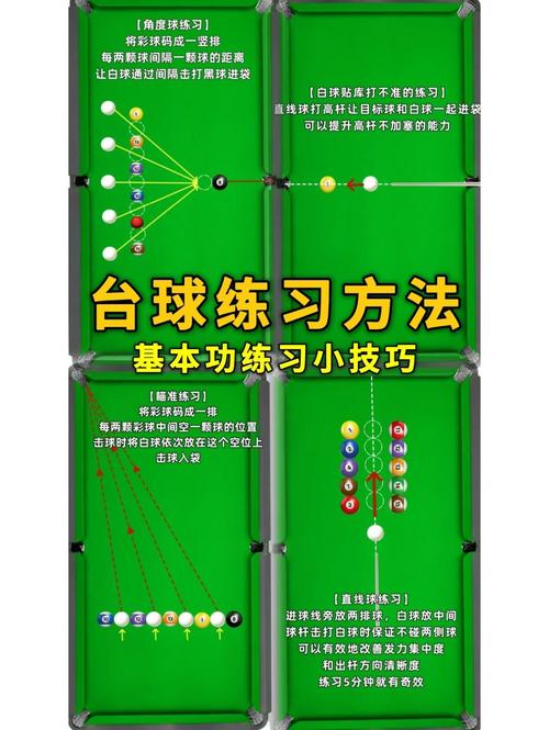 qq游戏2d桌球瞄准技巧