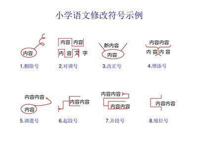 小学语文作文批改符号