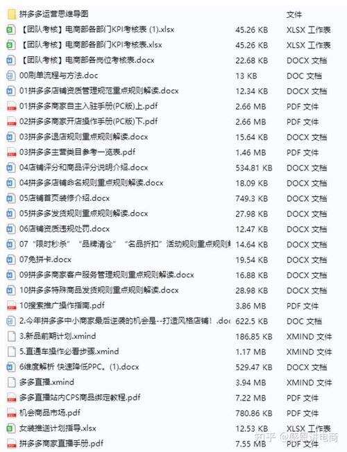 拼多多一天没回复就降权吗