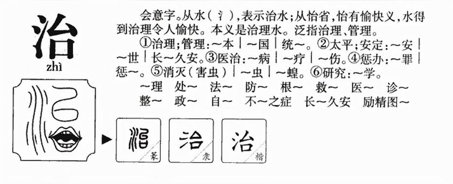 字源演变APP