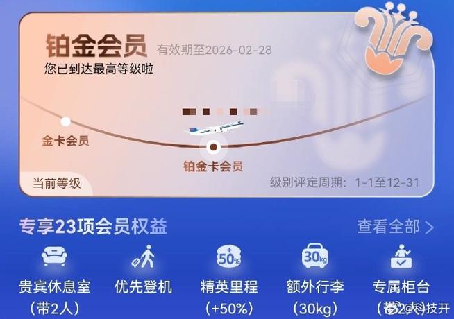 银行卡升级vip需要什么条件