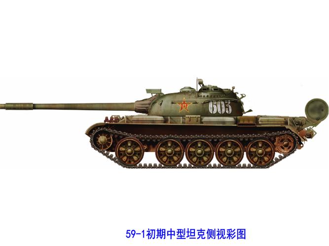 59式现在还在服役吗
