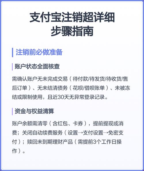 支付宝别人在用怎么注销