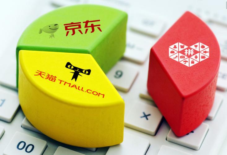 京东买东西便宜吗