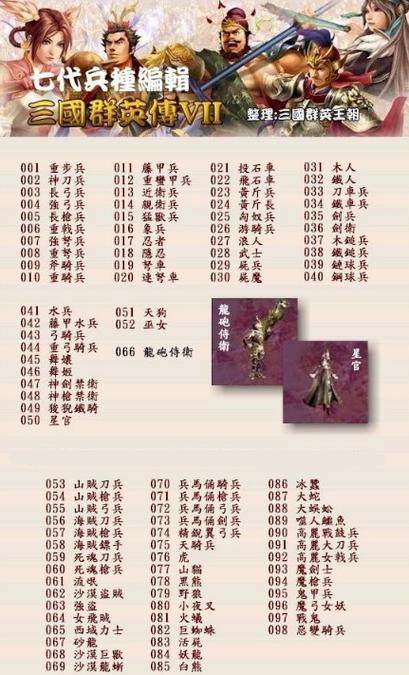 三国群英传7秘籍最强兵种编号