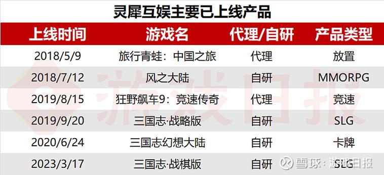 阿里游戏账号容易被找回吗