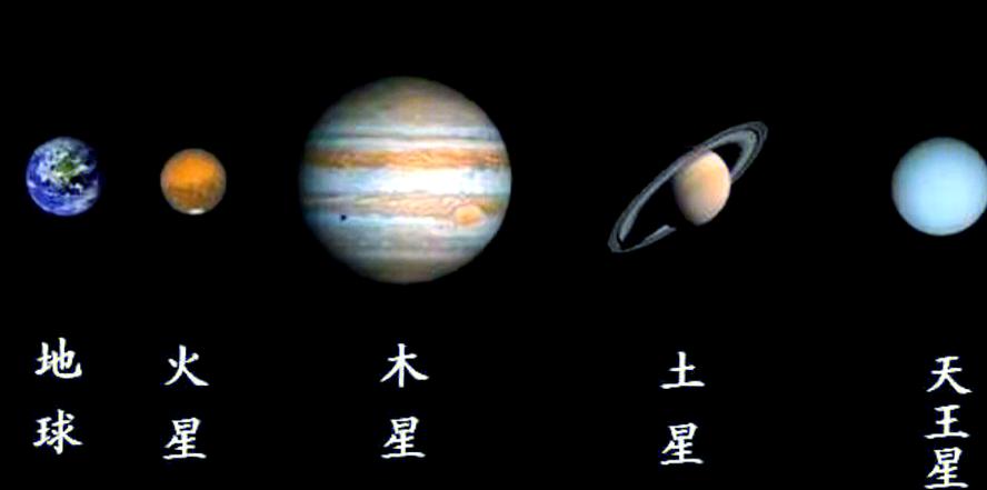 太阳系行星2汉化版
