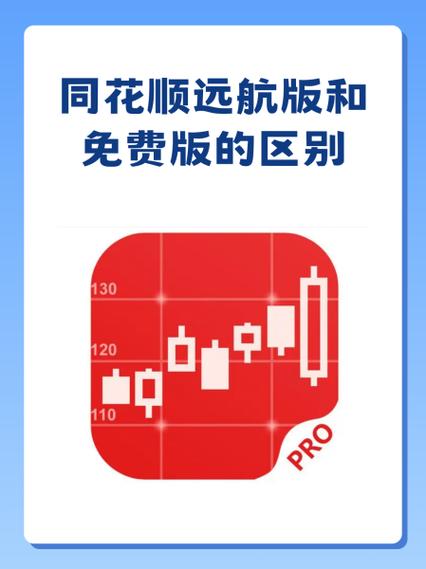怎么关闭同花顺资讯
