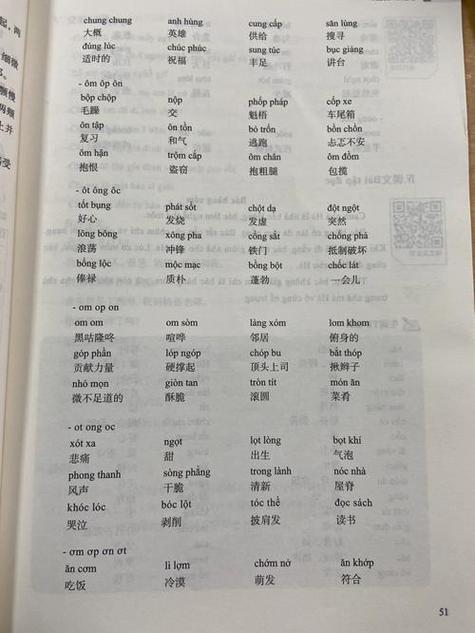 越南语口语900句