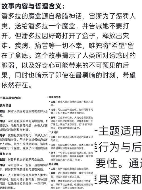 魔盒阅读答案详解