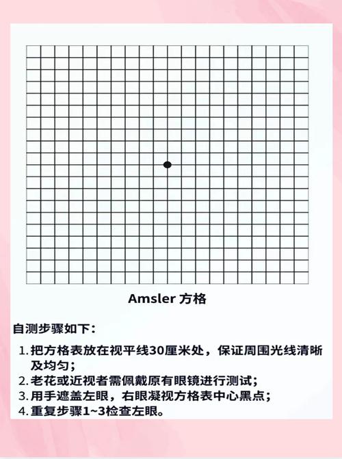 自测有没有视野缺损