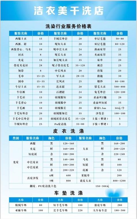 最火的干洗店排名前十名