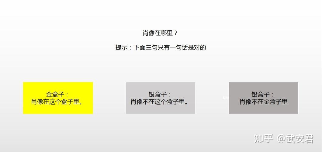 金盒子银盒子铜盒子属什么推理