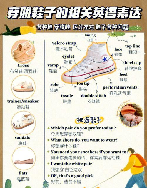 鞋子漂亮怎么形容