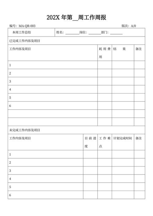 部门周报模板