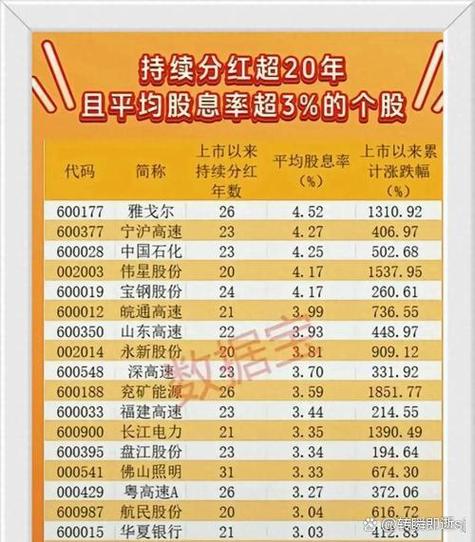 赚省优选打卡分红是真的吗截图2