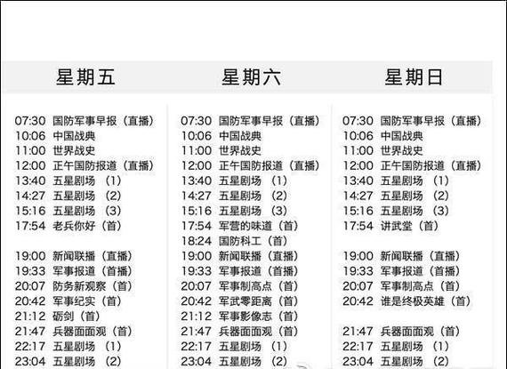 cctv7广告节目表