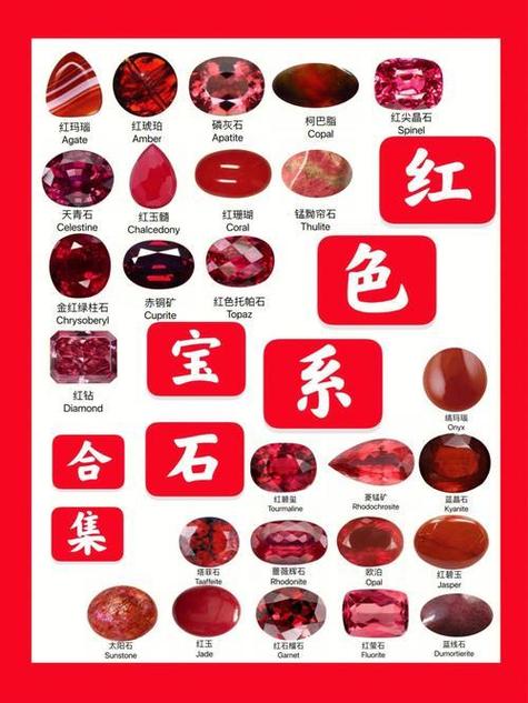 红色宝石有哪些