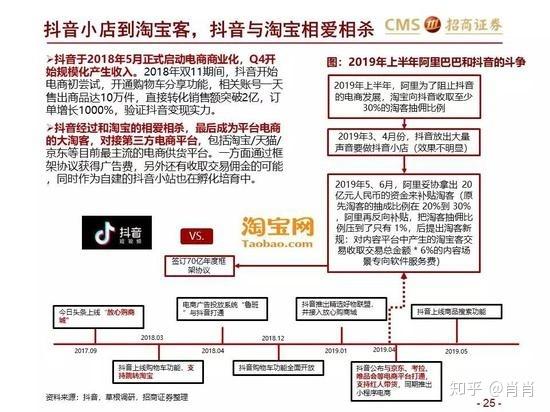 抖音签约怎么解除关系