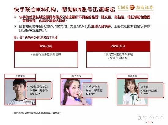 抖音签约怎么解除关系截图3