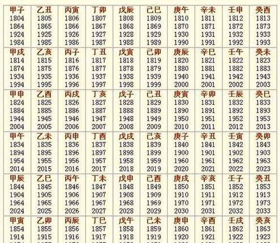 万年历的查询方法截图3