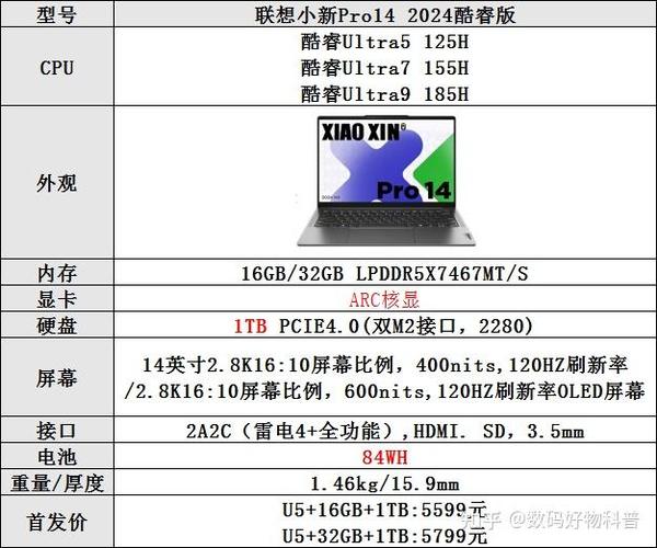 联想小新的内存条的规格