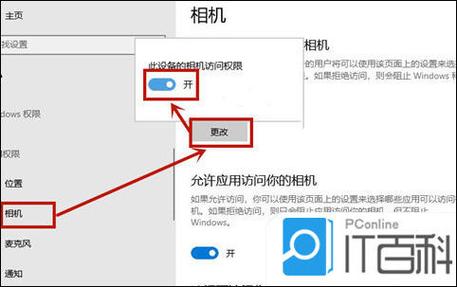 把摄像头打开