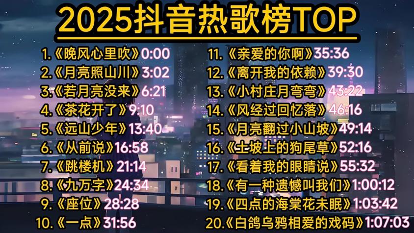 抖音热歌排行榜最近