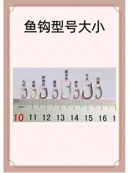 鱼钩鱼线型号对应鱼大小