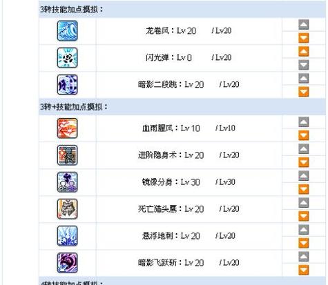 冒险岛双刀5转技能怎么放