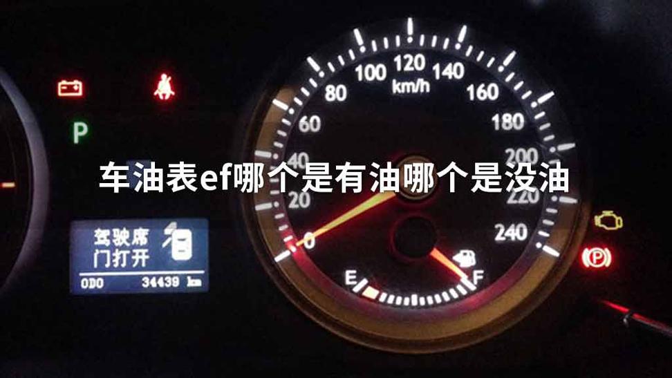 摩托车油F和E标志代表什么