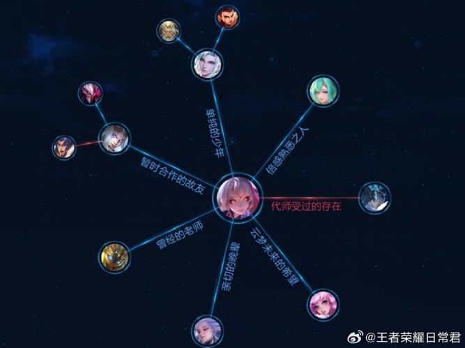 王者互相关注的人突然没了