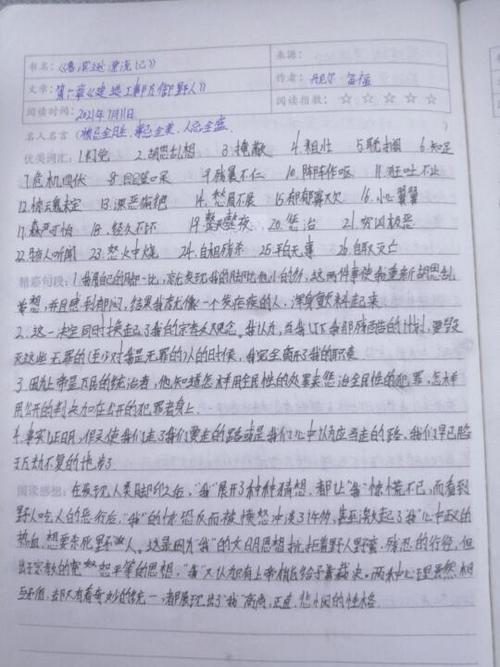 读书笔记20篇合集图片