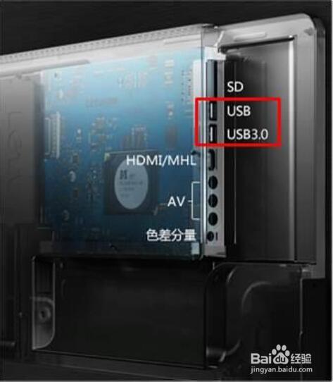乐视x50air艺术版背面接口