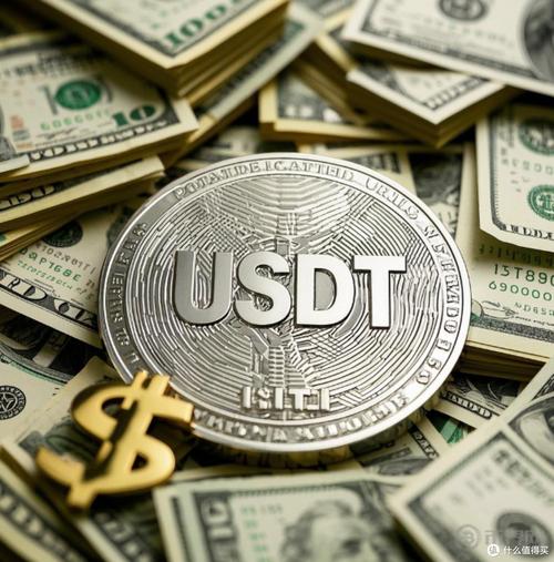 BTCUSDT