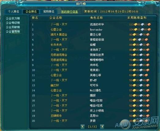 霸气游戏名字排行榜
