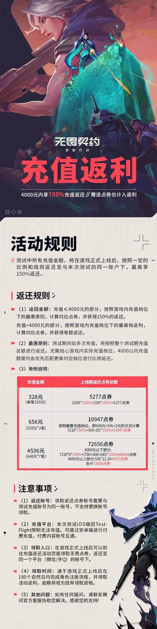 摇返利怎么不能用了