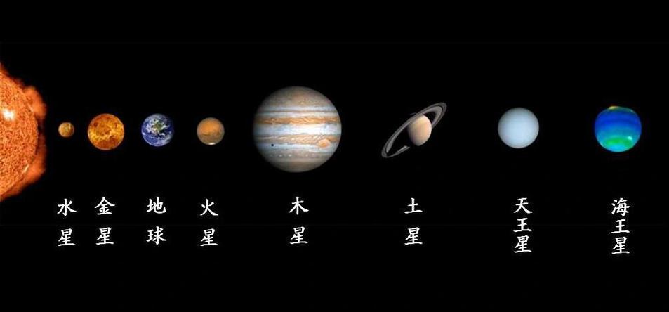 水星有水吗