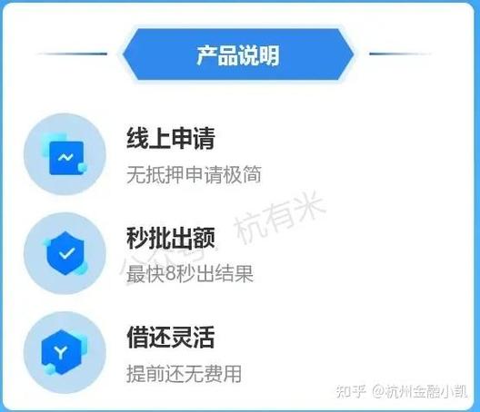 自己的贷款能不能转入别人名下截图3