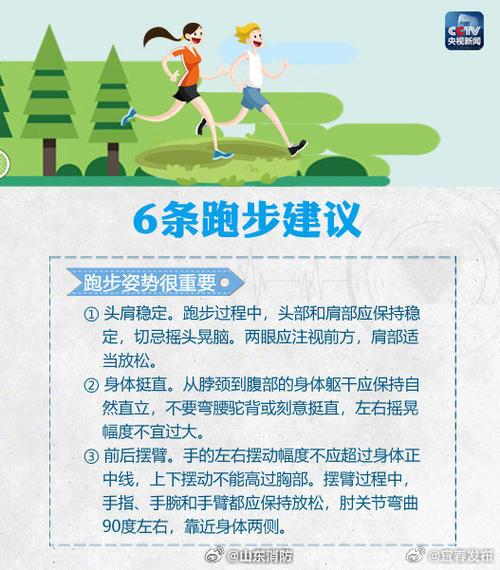 跑步怎样跑才是正确的