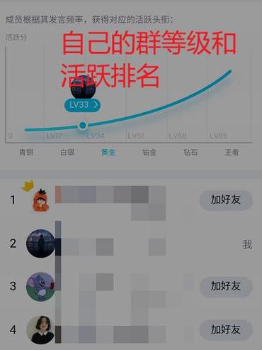 怎样快速刷qq群等级