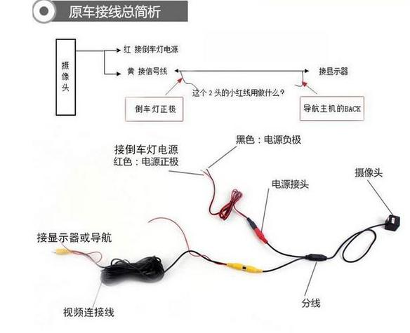倒车影像后置摄像头怎么安装