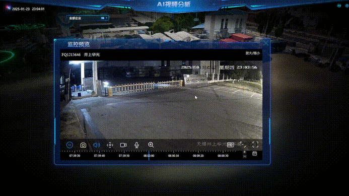 动态监控是什么