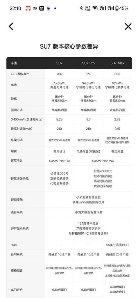 小米电池寿命一般几年