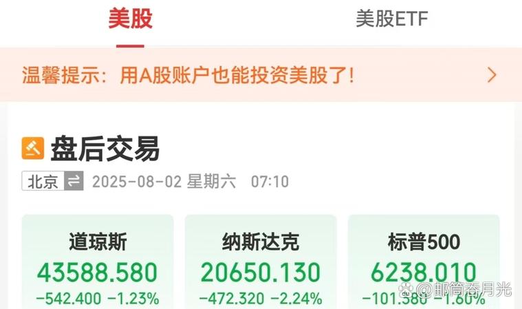 美股大涨a股继续暴跌