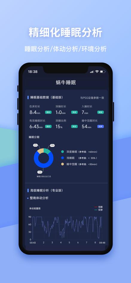 蜗牛睡眠鼾声次数